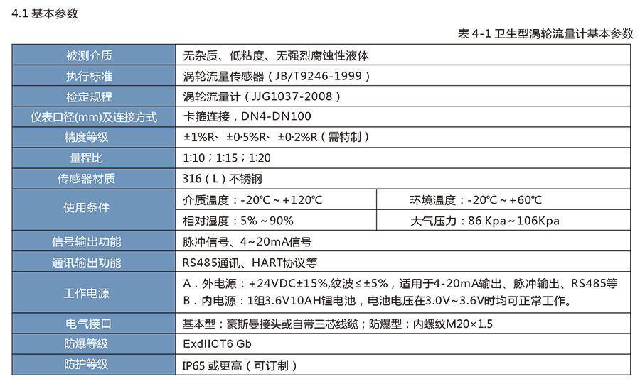 LWS衛(wèi)生渦輪流量計適用于醫(yī)藥、食品等行業(yè)。